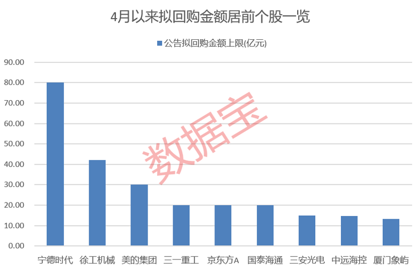 a股公司回购h股好吗__回购b股对a股的影响