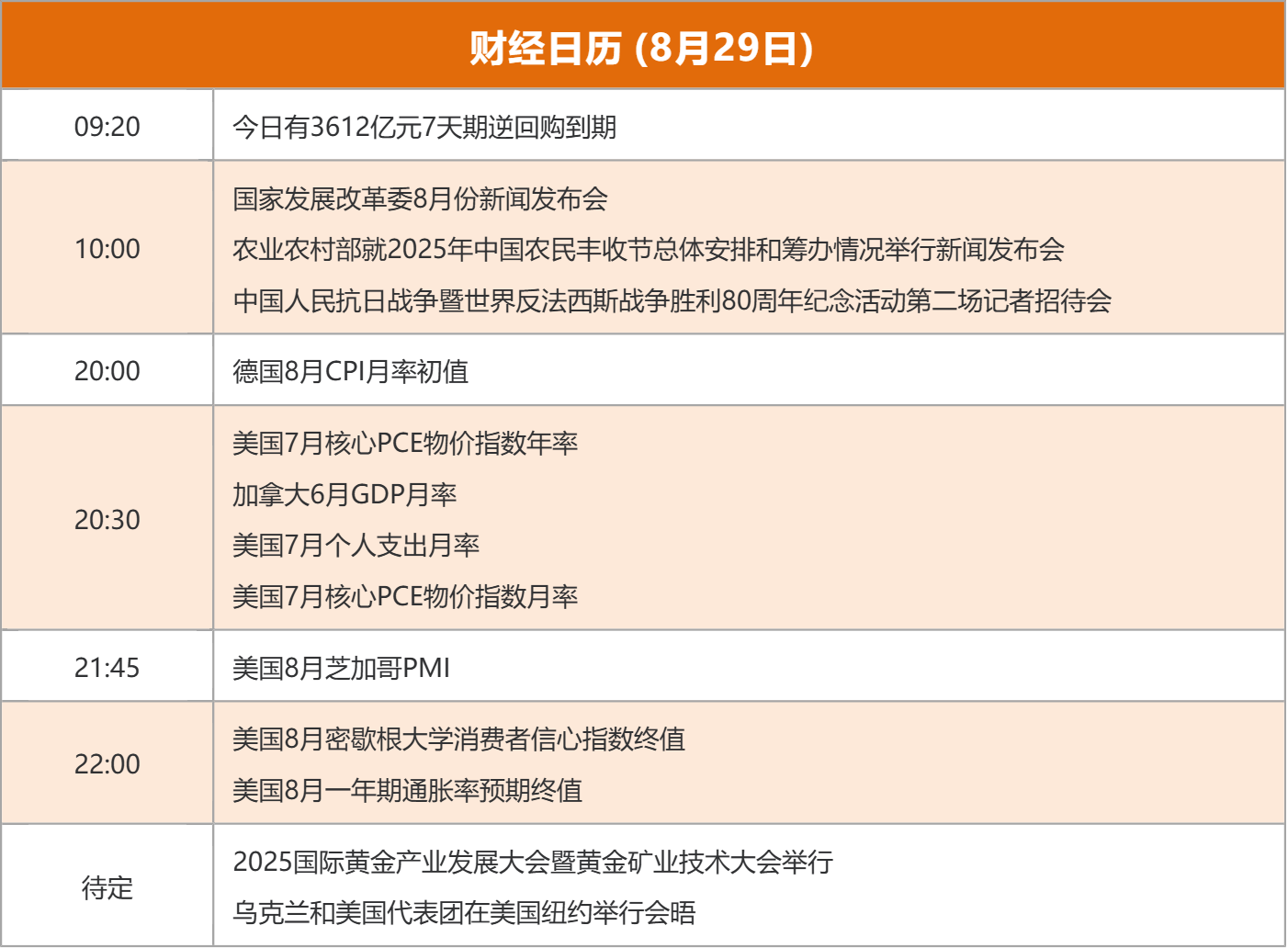 推行国家对外政策的依据__中央对外工作会议