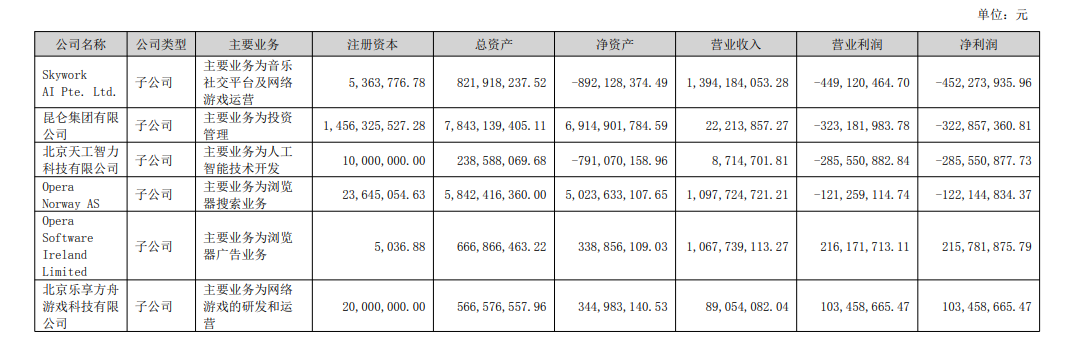 财说| 半年报出炉，AI应用端业绩难落地，AI AGENT业绩更稳