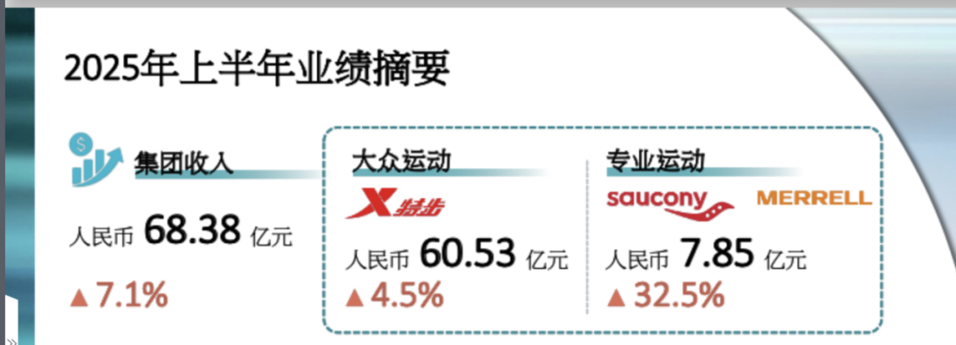 _国产运动品牌李宁_国产李宁在什么档次