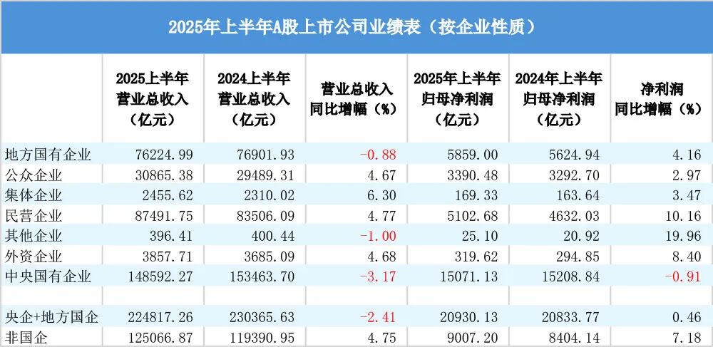 _具有收藏价值的股票_收藏类上市公司