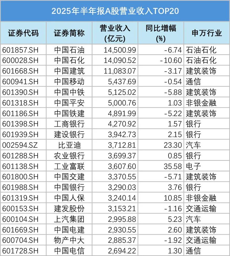 具有收藏价值的股票__收藏类上市公司