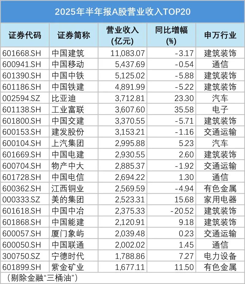 收藏类上市公司_具有收藏价值的股票_