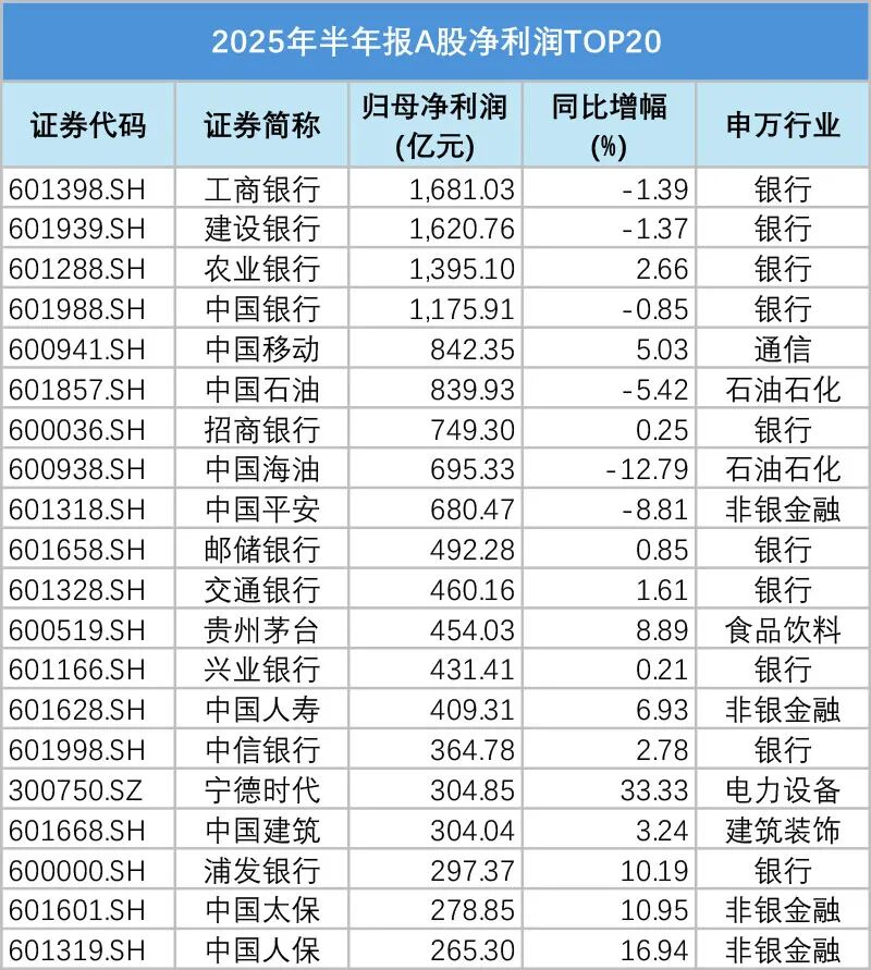 具有收藏价值的股票_收藏类上市公司_