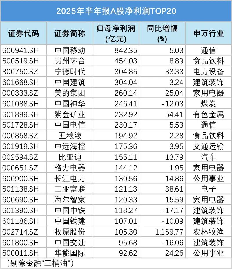 收藏类上市公司_具有收藏价值的股票_