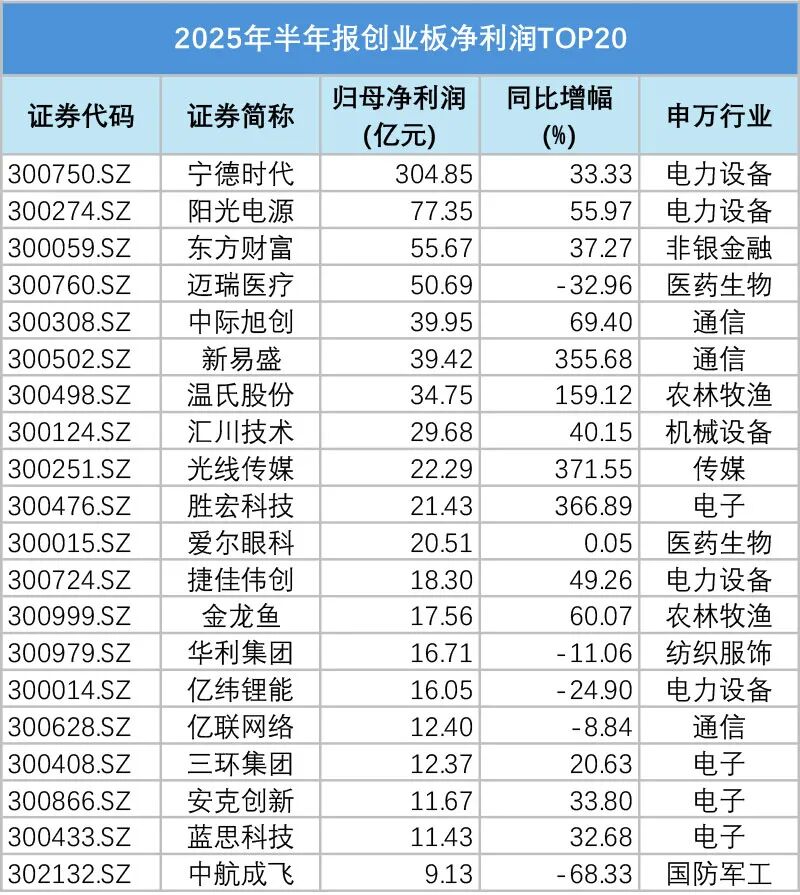具有收藏价值的股票__收藏类上市公司