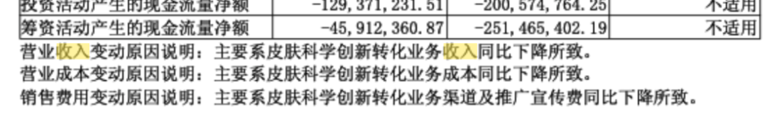 微博上有名的美妆博主__妆容大赛
