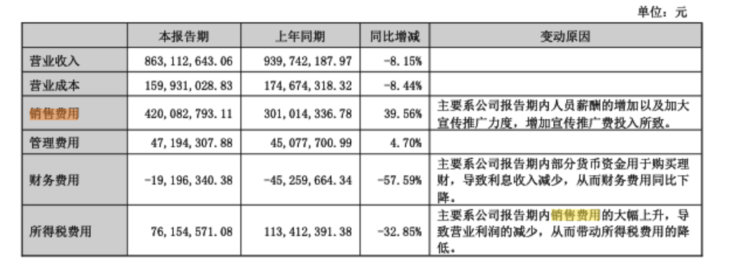 微博上有名的美妆博主_妆容大赛_