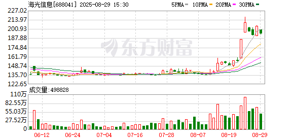 K图 688041_0