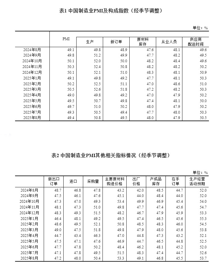 上升百分点计算公式_上升百分比_