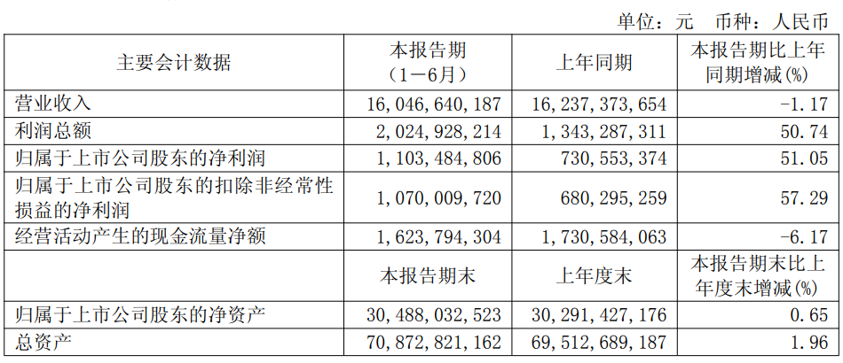 水泥上市公司出口到美国_国外水泥行业_