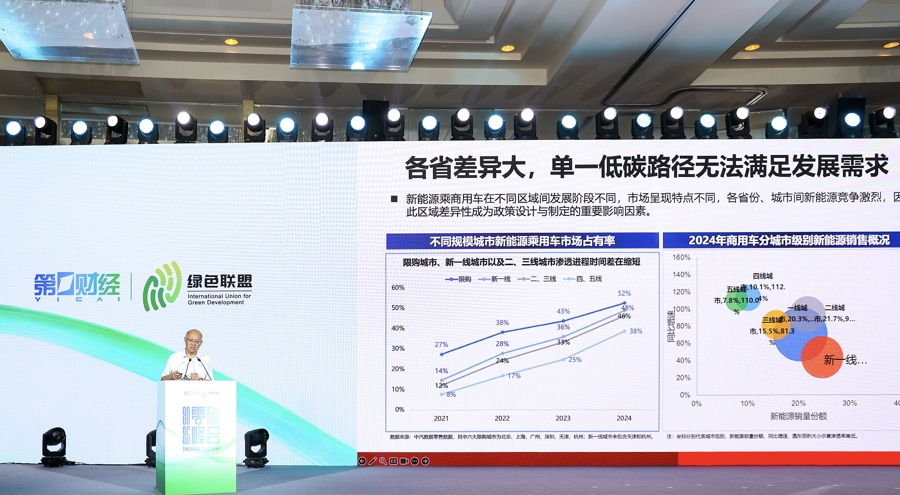 碳峰会时间__上海碳中和峰会