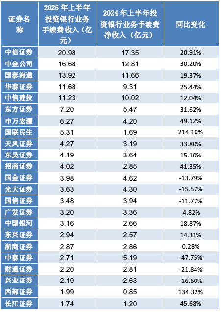 牛市旗手是什么意思__牛市旗手迎利好