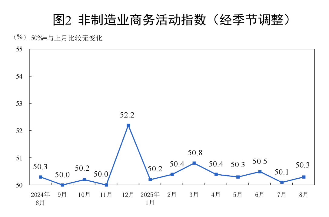 经济回升态势显现__经济回升向好