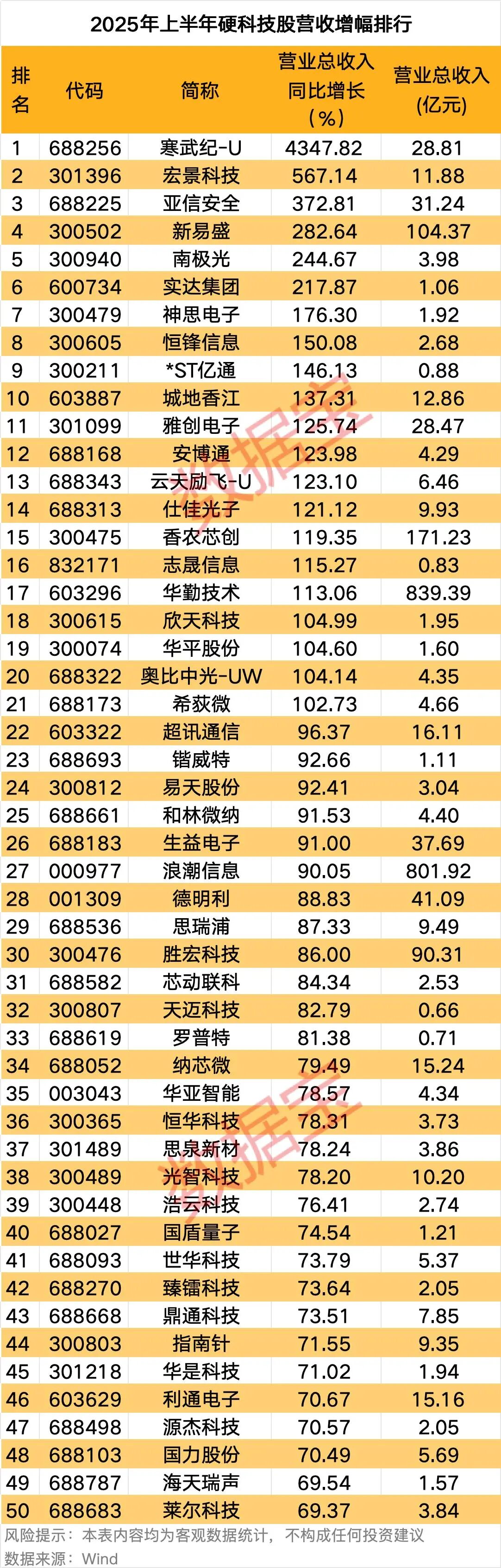 及时财经资讯app_及时资讯_