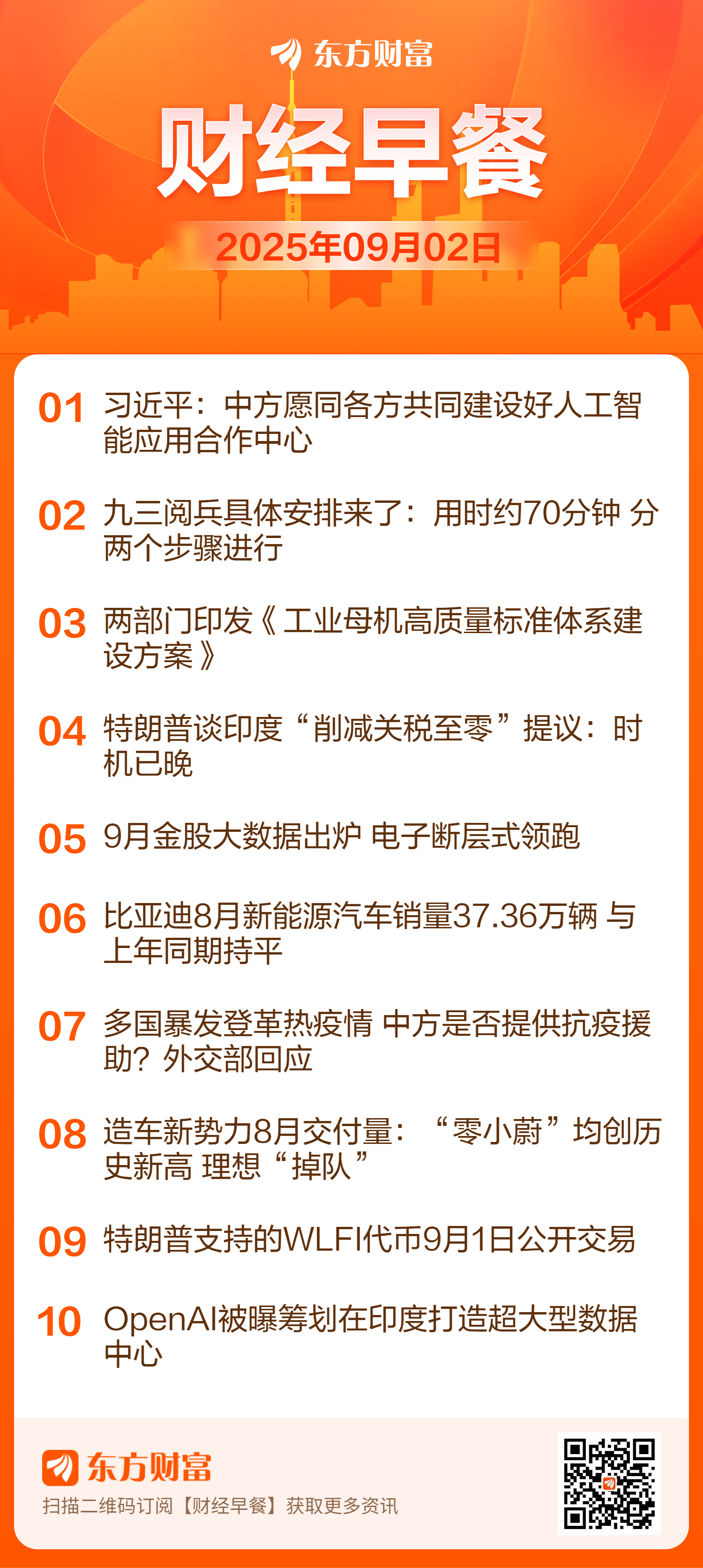 东方财富财经早餐 9月2日周二