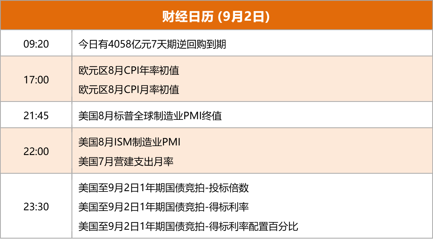 东方财富早盘资讯_东方财富周刊_
