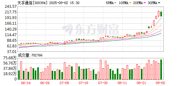 K图 300394_0