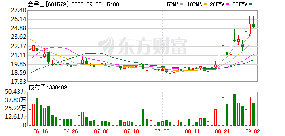 K图 601579_0