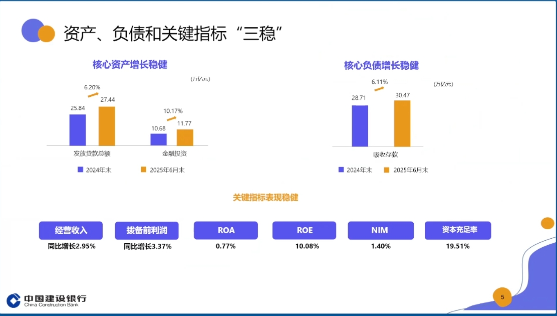 活期结息推算日均存款__活期与定期的存款准备金率