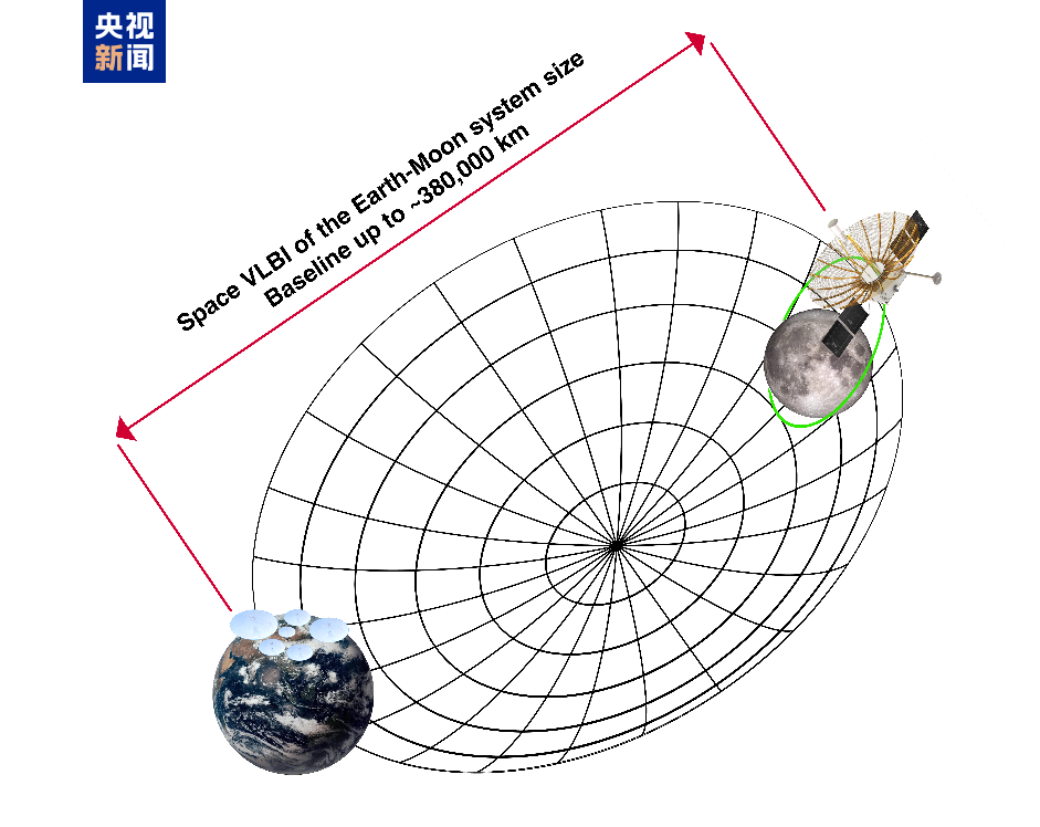 建立第一国际__构建什么样的国际新秩序