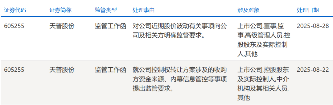 股票停牌核查是什么意思__股票停牌核查一般停多久