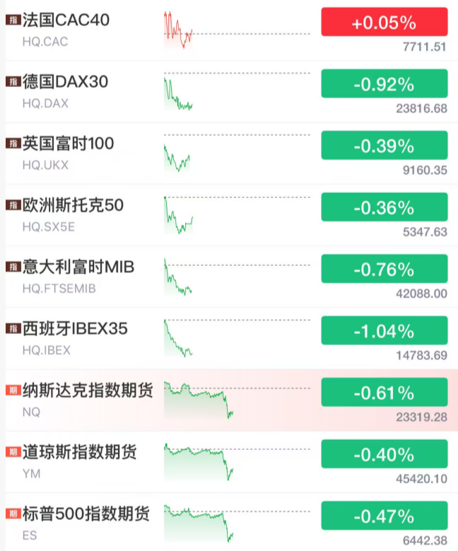 可交换债偏股偏债_诺远资产债盈宝兑付困难_