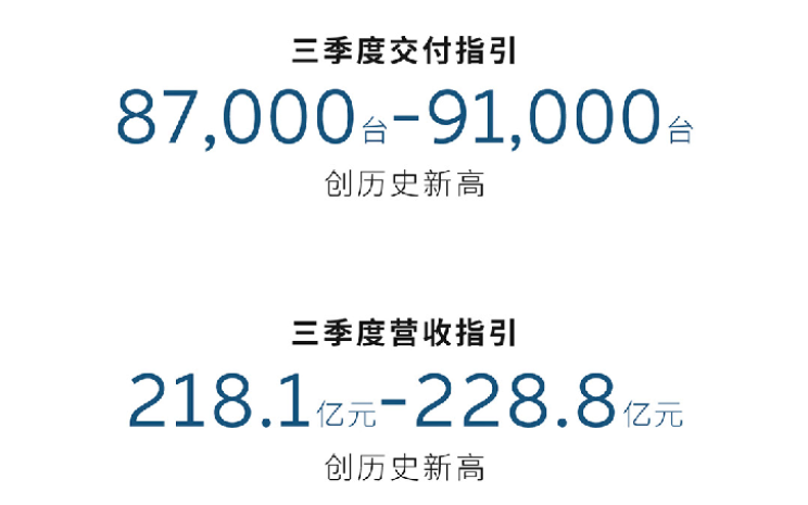 大号比亚迪是什么车_比亚迪初号机_
