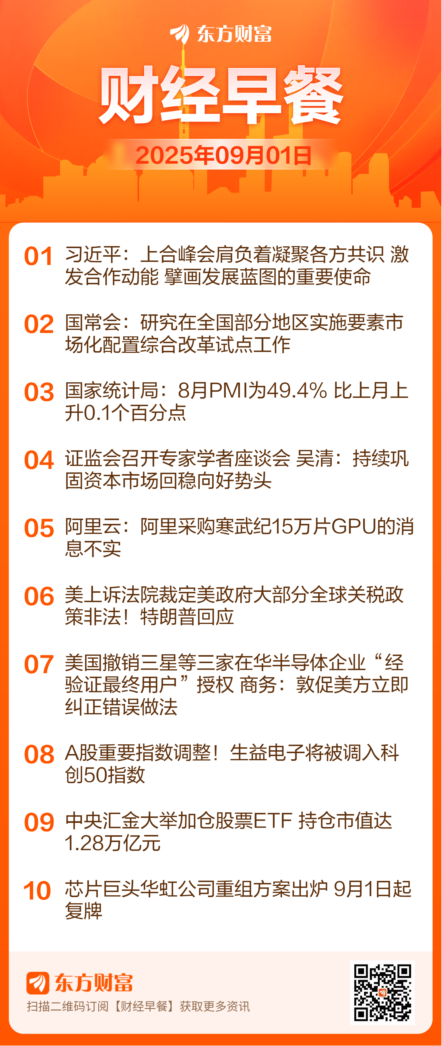 【9月1日Choice早班车】吴清：持续巩固资本市场回稳向好势头