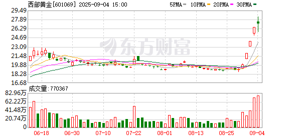 K图 601069_0]