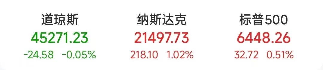 特朗普发推停止计票_特朗普发推要求停止计..._