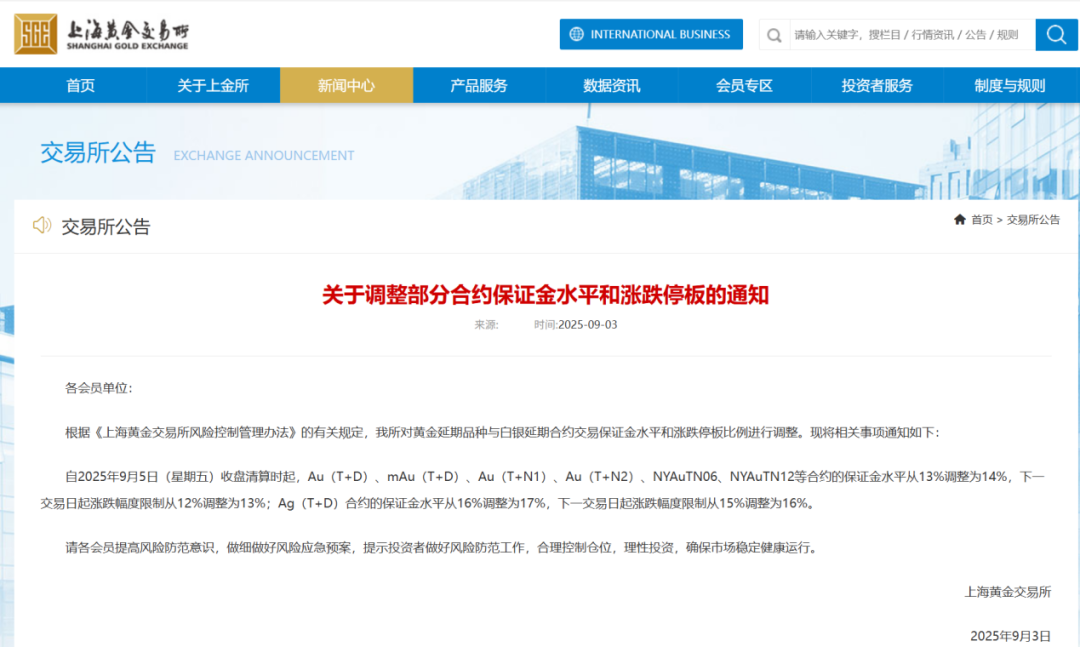 上金所：调整部分合约保证金水平和涨跌停板