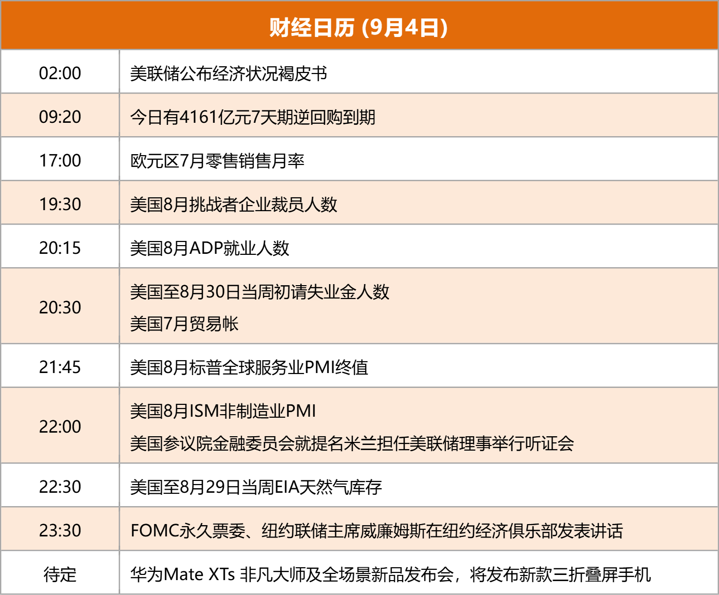 东方财富早间新闻__东方财富早盘资讯