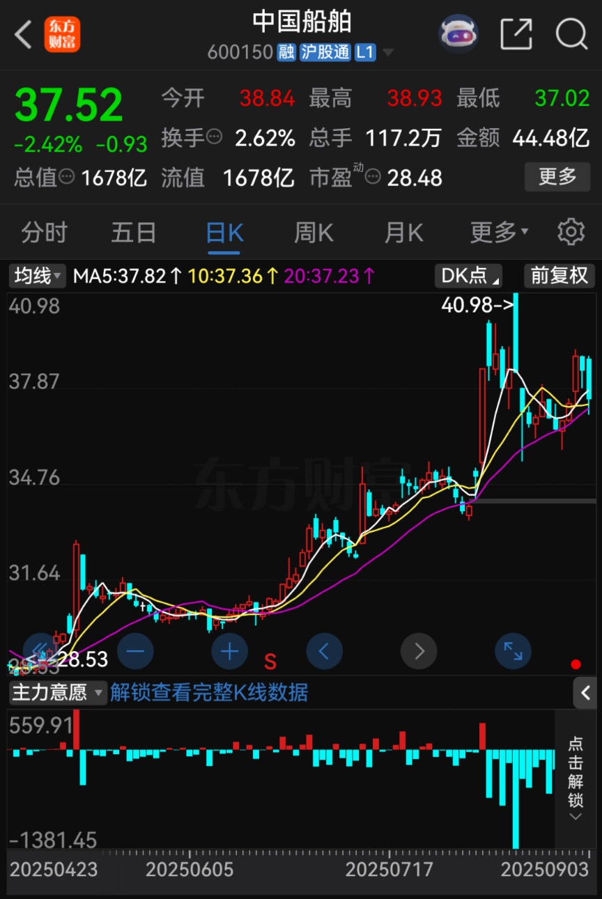 终止上市公告_已终止上市的企业_