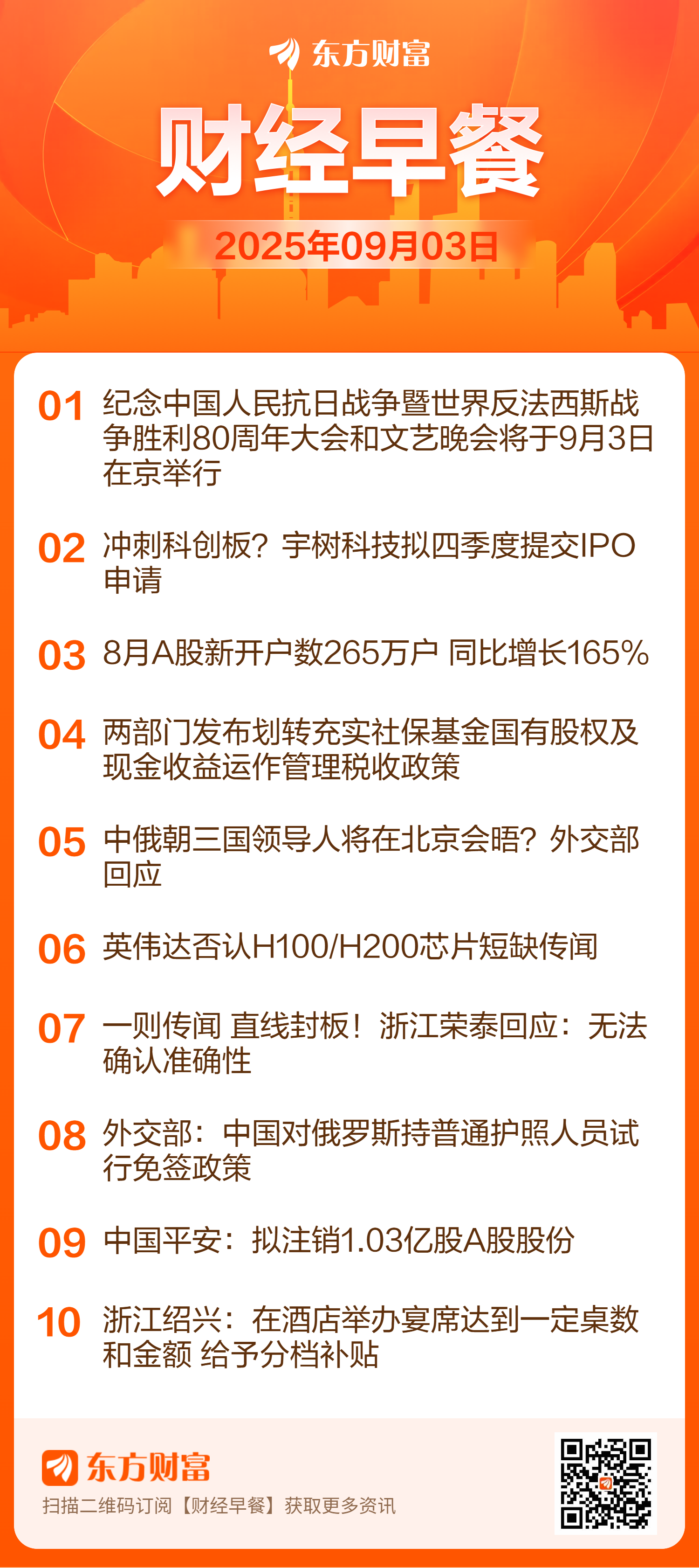 【9月3日Choice早班车】宇树科技：将在四季度提交IPO申请