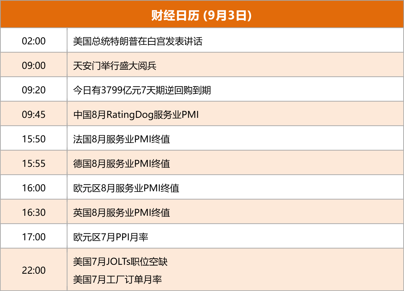 _【9月3日Choice早班车】宇树科技：将在四季度提交IPO申请_【9月3日Choice早班车】宇树科技：将在四季度提交IPO申请