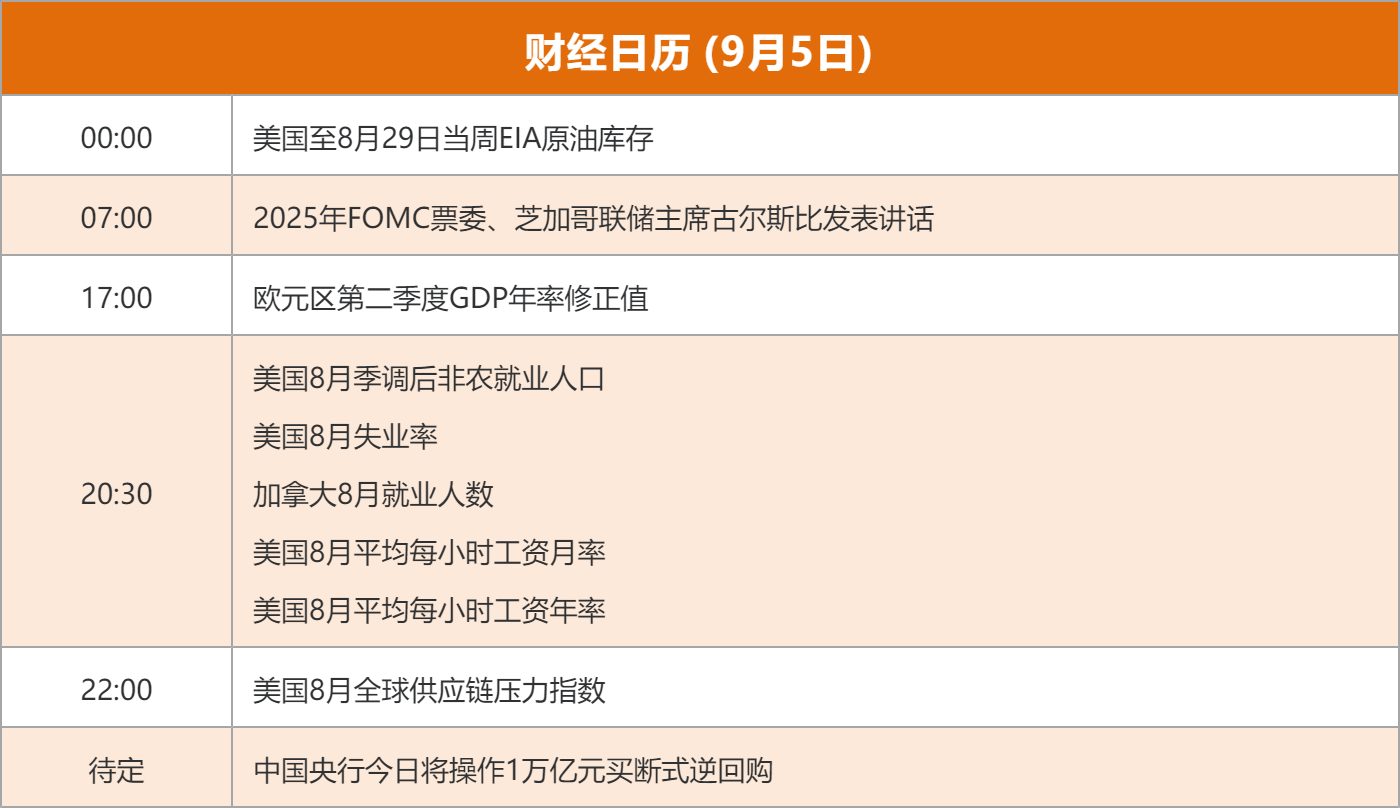 星期六东方财富_东方财富星期五晚上可以委托吗_