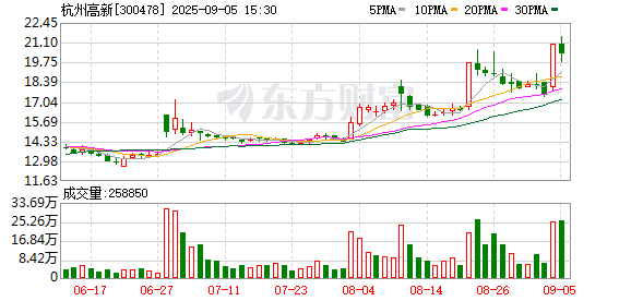 K图 300478_0