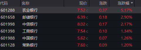 _科技板块下跌原因_科技板块调整到位了吗
