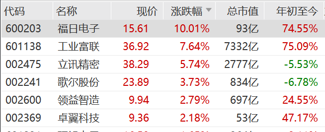 _婴童湾母婴旗舰店_婴洁母婴连锁店