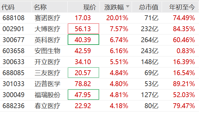 婴童湾母婴旗舰店_婴洁母婴连锁店_