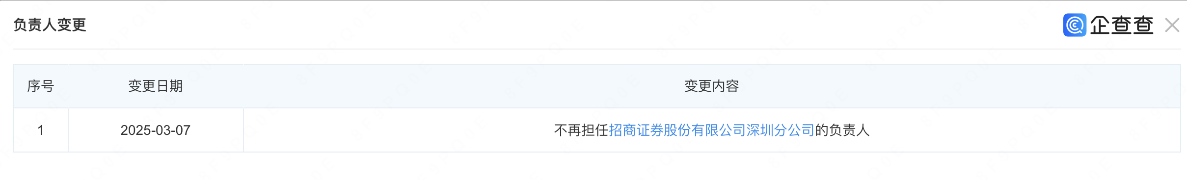 _量化猫是什么意思_量化猫科技有限公司