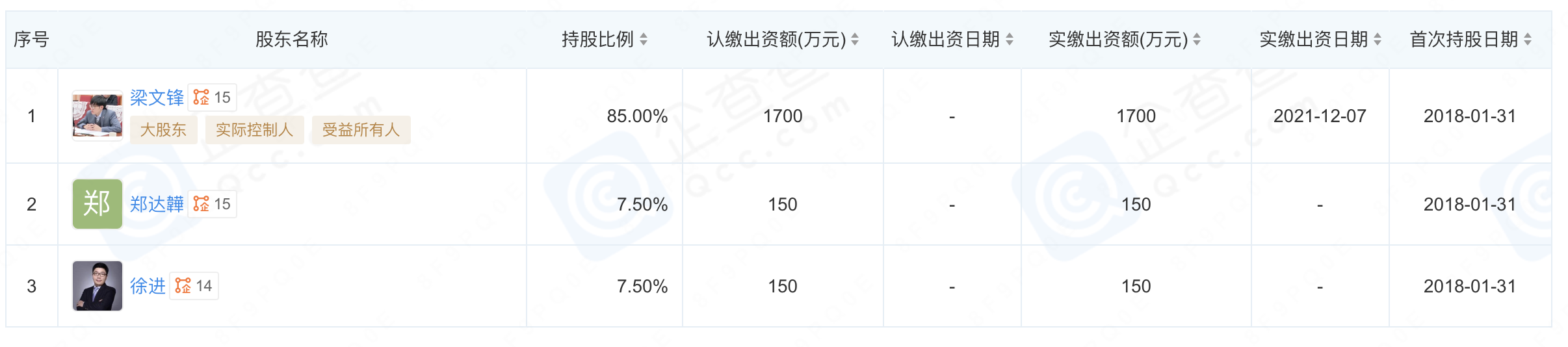 量化猫是什么意思__量化猫科技有限公司