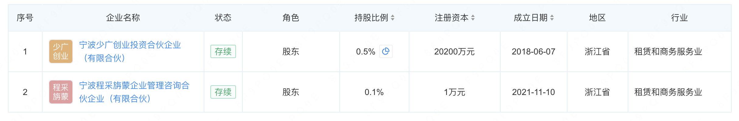 量化猫是什么意思__量化猫科技有限公司