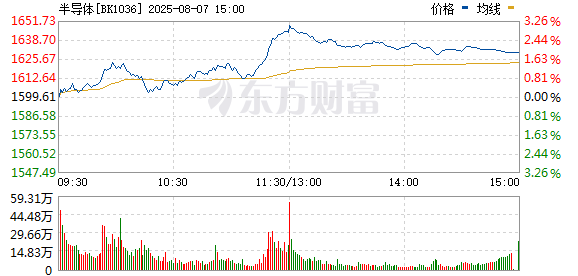 R图 BK1036_0