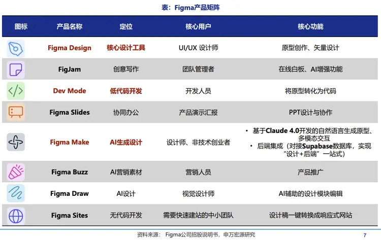 未来软件发展__未来软件趋势