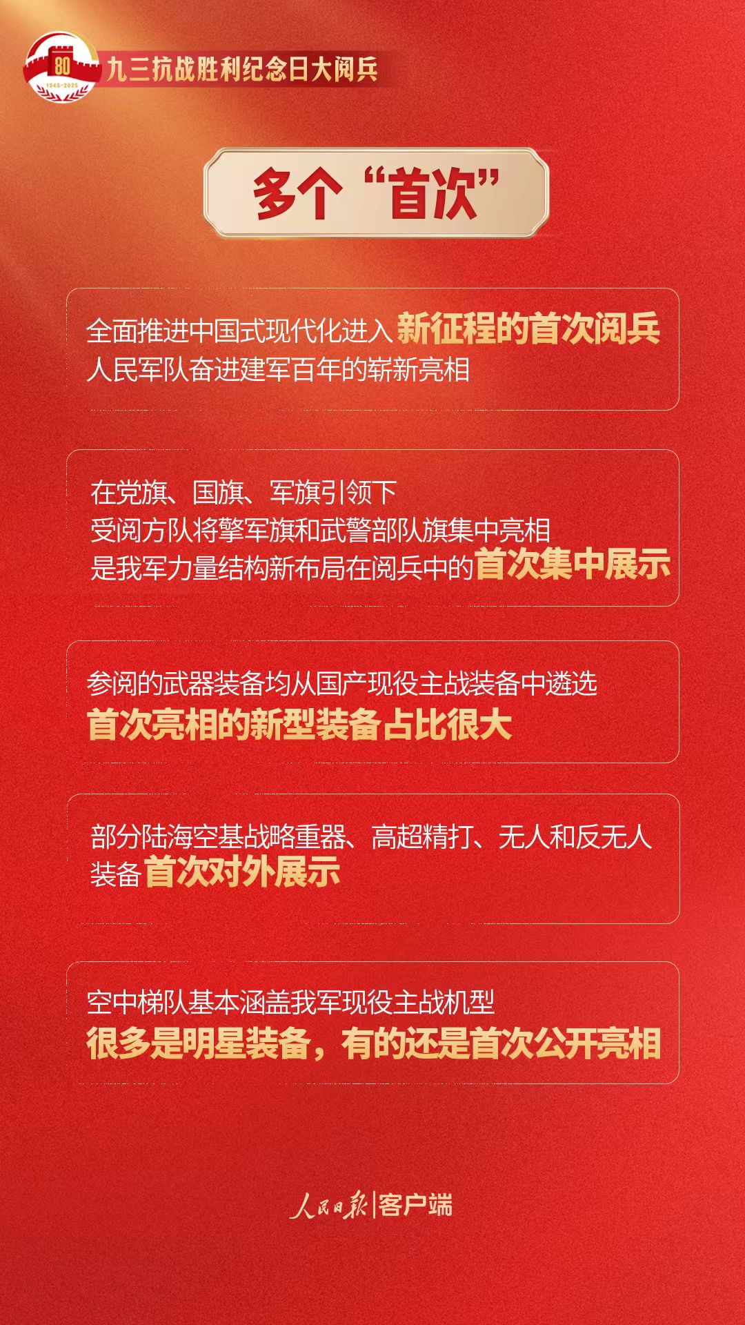 2021九三阅兵__九三大阅兵是什么主题