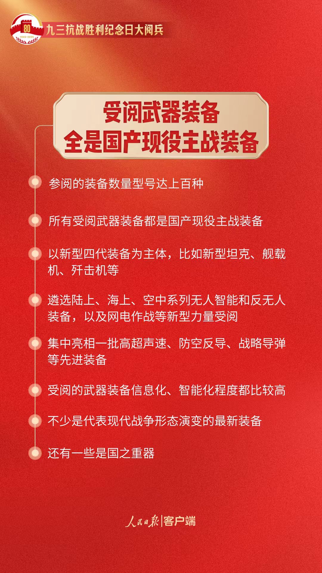 2021九三阅兵__九三大阅兵是什么主题