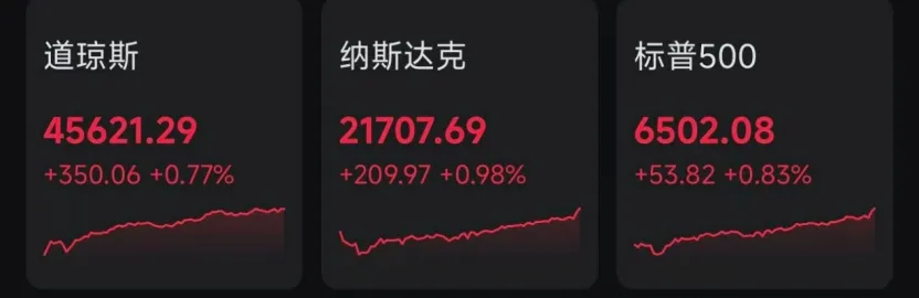 巨头突发！盘后大跌超15%！多只美股最新财报出炉