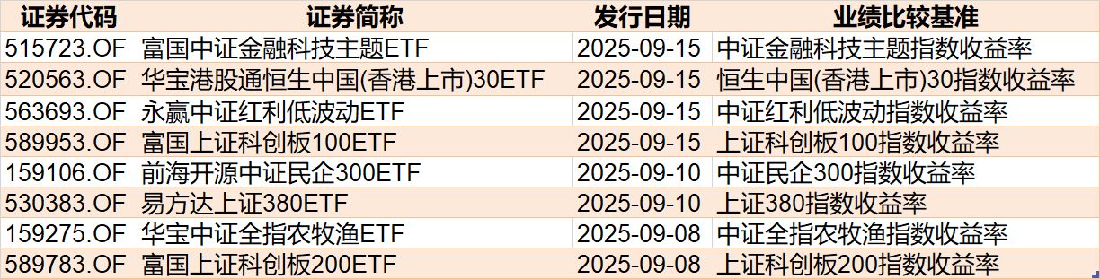 机构怎么调仓__仓位调整什么意思